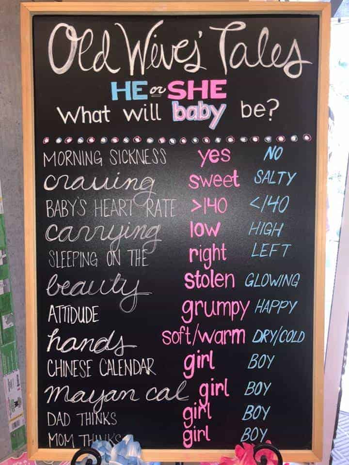 Gender Reveal Chalk Board for Baby Shower