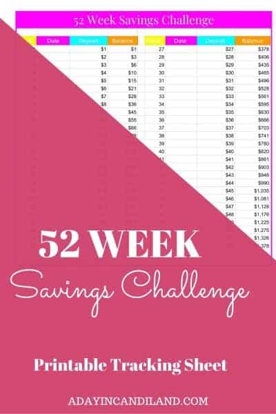 52 Week Saving Challenge - A Day In Candiland