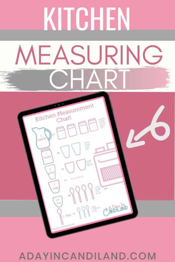 Different Types Of Kitchen Measuring Tools