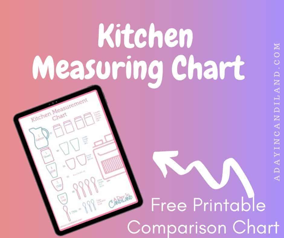 How to figure out baking and cooking measurements